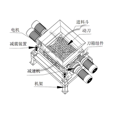 內部零件